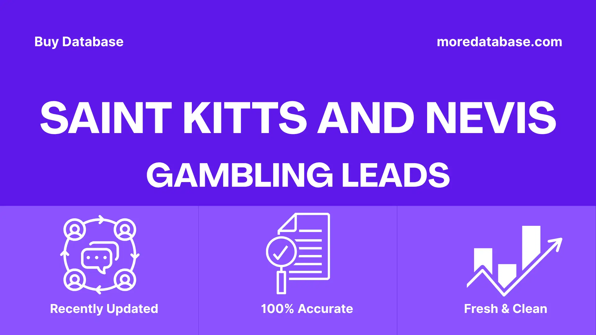 Saint Kitts and Nevis Gambling Leads